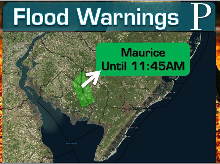 Flood Warning